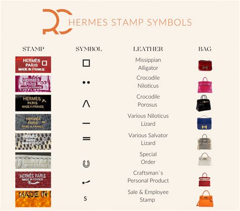 hermes stamp u|hermes stamp meaning.